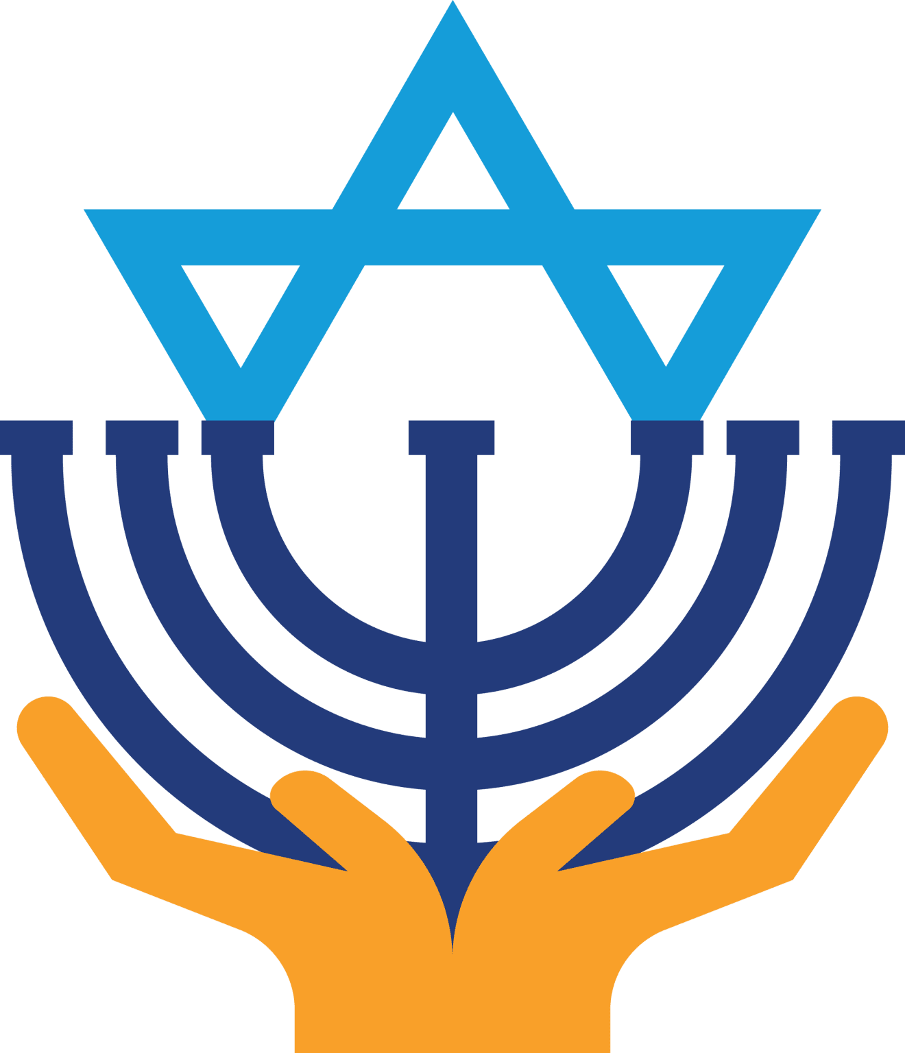 הפורום לחשיבה יהודית ישראלית