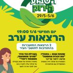 “A mother's experience of Bar/Bat Mitzvah process at Hod veHadar (in Hebrew)