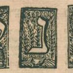 Mishna Class in Hebrew